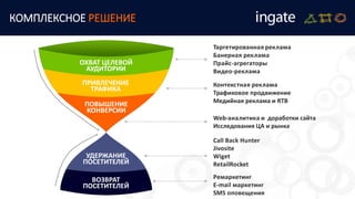 КОМПЛЕКСНОЕ РЕШЕНИЕ
ОХВАТ ЦЕЛЕВОЙ
АУДИТОРИИ
ПРИВЛЕЧЕНИЕ
ТРАФИКА
ПОВЫШЕНИЕ
КОНВЕРСИИ
УДЕРЖАНИЕ
ПОСЕТИТЕЛЕЙ
ВОЗВРАТ
ПОСЕТИТЕЛЕЙ
Таргетированная реклама
Банерная реклама
Прайс-агрегаторы
Видео-реклама
Контекстная реклама
Трафиковое продвижение
Медийная реклама и RTB
Web-аналитика и доработки сайта
Исследования ЦА и рынка
Call Back Hunter
Jivosite
Wiget
RetailRocket
Ремаркетинг
E-mail маркетинг
SMS оповещения
 