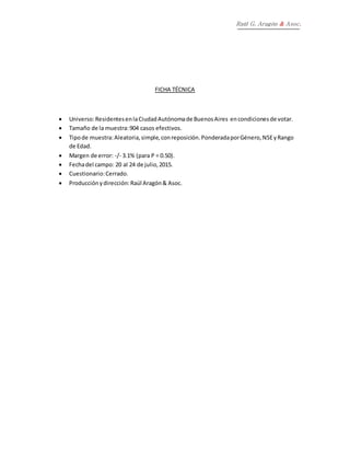 Raúl G. Aragón & Asoc.
FICHA TÉCNICA
 Universo:ResidentesenlaCiudadAutónomade BuenosAires encondicionesde votar.
 Tamaño de la muestra:904 casos efectivos.
 Tipode muestra:Aleatoria,simple,conreposición.PonderadaporGénero,NSEyRango
de Edad.
 Margen de error: -/- 3.1% (para P = 0.50).
 Fechadel campo: 20 al 24 de julio,2015.
 Cuestionario:Cerrado.
 Producciónydirección:Raúl Aragón& Asoc.
 