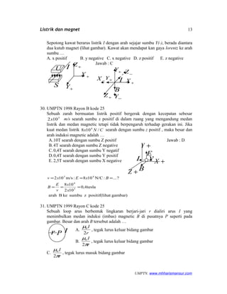 Listrik dan magnet
Sepotong kawat berarus listrik I dengan arah sejajar sumbu Y(-), berada diantara
dua kutub magnet (lihat gambar). Kawat akan mendapat kan gaya lorentz ke arah
sumbu …
A. x positif B. y negative C. x negative D. z positif E. z negative
Jawab : C
30. UMPTN 1998 Rayon B kode 25
Sebuah zarah bermuatan listrik positif bergerak dengan kecepatan sebesar
5
102x m/s searah sumbu x positif di dalam ruang yang mengandung medan
listrik dan medan magnetic tetapi tidak berpengaruh terhadap gerakan ini. Jika
kuat medan listrik CNx /108 4
searah dengan sumbu z positif , maka besar dan
arah induksi magnetic adalah …
A.10T searah dengan sumbu Z positif
B.4T searah dengan sumbu Z negative
C.0,4T searah dengan sumbu Y negatif
D.0,4T searah dengan sumbu Y positif
E. 2,5T searah dengan sumbu X negative
Jawab : D
gambar)hatpositif(lizsumbukeBarah
tesla4,0
102
108
?...:N/C108:m/s102
5
4
45
===
===
x
x
v
E
B
BxExv
31. UMPTN 1999 Rayon C kode 25
Sebuah loop arus berbentuk lingkaran berjari-jari r dialiri arus I yang
menimbulkan medan induksi (imbas) magnetic B di pusatnya P seperti pada
gambar. Besar dan arah B tersebut adalah …
A.
r
I
2
0µ
, tegak lurus keluar bidang gambar
B.
r
I
π
µ
2
0
, tegak lurus keluar bidang gambar
C.
r
I
π
µ
2
0
, tegak lurus masuk bidang gambar
UMPTN. www.mhharismansur.com
+Y
+X
+Z
U
S
I
+X−X
+Y
−Y+Z
−Z
B
I+Y
+X
+Y
+Z
v
E
I
B
r P I
13
 