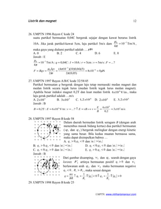 Listrik dan magnet
26. UMPTN 1996 Rayon C kode 24
suatu partikel bermuatan 0,04C bergerak sejajar dengan kawat berarus listrik
10A. Jika jarak partikel-kawat 5cm, laju partikel 5m/s dam Tm/A10
4
70 −
=
π
µ
,
maka gaya yang dialami partikel adalah … Nµ
A. 0 B. 2 C. 4 D. 6 E. 8
Jawab : E
N8108
)05,0(2
)5)(04,0)10)(104(
2
?...:m/s5:cm5:A10:C04,0:Tm/A10
4
6
7
0
70
µ
π
π
π
µ
π
µ
=====
======
−
−
−
x
r
Iqv
BqvF
FvrIq
27. UMPTN 1997 Rayon A/B/C kode 32/58/45
Partikel bermuatan q bergerak dengan laju tetap memasuki medan magnet dan
medan listrik secara tegak lurus (medan listrik tegak lurus medan magnet).
Apabila besar induksi magnet 0,2T dan kuat medan listrik V/m106 4
x , maka
laju gerak partikel adalah …m/s
A. 5
102x B. 5
103x C. 6
102,1 x D. 6
102x E. 6
102,3 x
Jawab : B
m/s103
2,0
106
?...:V/m106:T2,0 5
4
4
x
x
B
E
vvBEvxEB ====↑=== 
28. UMPTN 1997 Rayon B kode 58
Dalam daerah bermedan listrik seragam B (dengan arah
menembus masuk bidang kertas) dua partikel bermuatan
( 1q dan 2q ) bergerak melingkar dengan energi kinetic
yang sama besar. Bila kedua muatan bermassa sama,
maka dapat disimpulkan bahwa …
A. 0;0 21 <> qq dan 21 qq >
B. 0;0 21 <> qq dan 21 qq < D. 0;0 21 << qq dan 21 qq >
C. 0;0 21 >< qq dan 21 qq < E. 0;0 21 <> qq dan 21 qq =
Jawab : B
Dari gambar disamping, 1v dan 1q searah dengan gaya
lorentz 1F artinya bermuatan positif 01 >q dan 1v
berlawanan arah 2q dan 2v maka bermuatan negative
02 <q . 21 RR > , maka sesuai dengan
0
1
0
1
2
2
21
1
1 >⇑≈⇑<⇑≈↑= q
R
qq
R
q
BR
mv
q
29. UMPTN 1998 Rayon B kode 25
UMPTN. www.mhharismansur.com
1q
2q
1F
1v
1q
2q
12
 