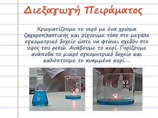 Διεξαγωγή Πειράματος
Χρωματίζουμε το νερό με ένα χρώμα
ζαχαροπλαστικής και ρίχνουμε τόσο στο μεγάλο
ογκομετρικό δοχείο ώστε να φτάνει σχεδόν στο
ύψος του ρεσώ. Ανάβουμε το κερί. Γυρίζουμε
ανάποδα το μικρό ογκομετρικό δοχείο και
καλύπτουμε το αναμμένο κερί….
 