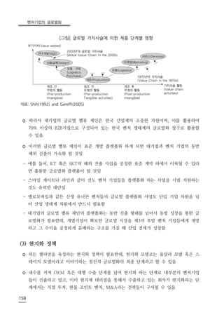 벤처기업의 글로벌화
158
[그림] 글로벌 가치사슬에 의한 제품 단계별 영향
자료: Shih(1992) and Gereffi(2005)
◦ 따라서 대기업의 글로벌 밸류 체인은 한국 산업계의 소중한 자원이며, 이를 활용하여
70% 이상의 B2B기업으로 구성되어 있는 한국 벤처 생태계의 글로벌화 창구로 활용할
수 있음
◦ 이러한 글로벌 밸류 체인이 표준 개방 플랫폼화 하게 되면 대기업과 벤처 기업의 동반
해외 진출이 가속화 될 것임
- 예를 들어, KT 혹은 SKT의 해외 진출 사업을 공정한 표준 계약 하에서 이룩될 수 있다
면 훌륭한 글로벌화 플랫폼이 될 것임
- 스마일 게이트나 라인과 같이 선도 벤처 기업들을 플랫폼화 하는 사업을 시범 지원하는
것도 유력한 대안임
- 옐로모바일과 같은 신생 유니콘 벤처들의 글로벌 플랫폼화 사업도 단일 기업 차원을 넘
어 산업 생태계 차원에서 반드시 필요함
- 대기업의 글로벌 밸류 체인의 플랫폼화는 동반 진출 형태를 넘어서 동방 성장을 통한 글
로벌화가 필요한데, 개별기업이 확보한 글로벌 시장을 제3의 후발 벤처 기업들에게 개방
하고 그 수익을 공정하게 분배하는 구조를 가질 때 산업 전체가 성장함
(3) 현지화 정책
◦ 히든 챔피언을 육성하는 현지화 정책이 필요한데, 현지화 모델로는 웁살라 모델 혹은 스
테이지 모델이라고 이야기하는 점진적 글로벌화의 최종 단계라고 할 수 있음
◦ 내수를 거쳐 OEM 혹은 대행 수출 단계를 넘어 현지화 하는 단계로 대부분의 벤처기업
들이 진출하고 있고, 이미 현지에 대리점을 통해서 수출하고 있는 회사가 현지화하는 단
계에서는 직접 투자, 현물 조인트 벤처, M&A라는 전략들이 구사될 수 있음
 