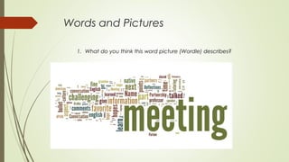 Words and Pictures
1. What do you think this word picture (Wordle) describes?
 