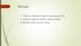 Groups
 1 – Faisal A, Hamad, Faisal Z., Eunyeong, Tram
 2- Abdulla, Mashari, Hassan, Hang, Malek
 3- Bashayr, Faris, Juman, Fang
 