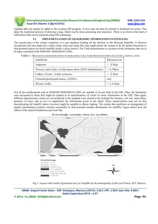 A study Report on Implementation of GIS in Solid Waste Management | PDF