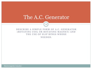 D E S C R I B E A S I M P L E F O R M O F A . C . G E N E R A T O R
( R O T A T I N G C O I L O R R O T A T I N G M A G N E T ) A N D
T H E U S E O F S L I P R I N G S W H E R E
N E E D E D .
Electromagnetic Induction
14
The A.C. Generator
 