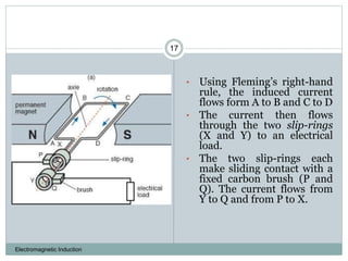 Electromagnetic Induction
17
• Using Fleming’s right-hand
rule, the induced current
flows form A to B and C to D
• The current then flows
through the two slip-rings
(X and Y) to an electrical
load.
• The two slip-rings each
make sliding contact with a
fixed carbon brush (P and
Q). The current flows from
Y to Q and from P to X.
 