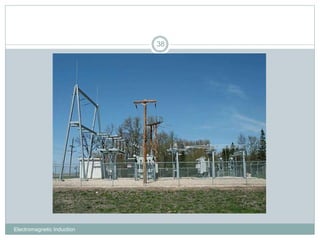 Electromagnetic Induction
38
 