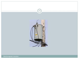 Electromagnetic Induction
41
 