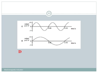 Electromagnetic Induction
63
D
 