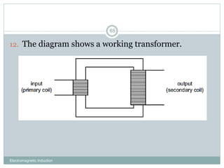 Electromagnetic Induction
65
12. The diagram shows a working transformer.
 