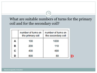 Electromagnetic Induction
70
1. What are suitable numbers of turns for the primary
coil and for the secondary coil?
D
 