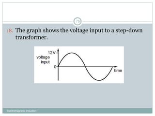 Electromagnetic Induction
76
18. The graph shows the voltage input to a step-down
transformer.
 