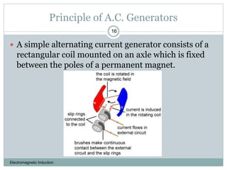 Principle of A.C. Generators
Electromagnetic Induction
16
 A simple alternating current generator consists of a
rectangul...