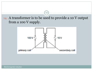 Electromagnetic Induction
69
14. A transformer is to be used to provide a 10 V output
from a 100 V supply.
 