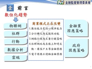 商業模式正在改變
1.數位能力是核心競爭能力
2.分行轉化為支援性功能
3.網路行銷為主要行銷策略
4.社群網站及在線上即時互
動，讓客戶主導金融業務
5.電子商務正侵蝕金融業務
物聯網 金融業
因應策略
政府
因應策略
7
數位化趨勢
社群
行動
數據分析
雲端
壹 前 言
行
政
院
行
政
院
第
3456次
院
會
會
議
0A930CF77D743ECB
 