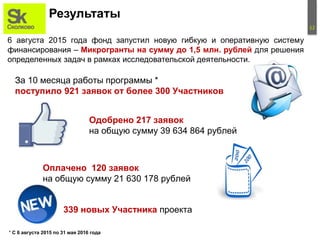 12
Результаты
* С 6 августа 2015 по 31 мая 2016 года
За 10 месяца работы программы *
поступило 921 заявок от более 300 Участников
Одобрено 217 заявок
на общую сумму 39 634 864 рублей
Оплачено 120 заявок
на общую сумму 21 630 178 рублей
6 августа 2015 года фонд запустил новую гибкую и оперативную систему
финансирования – Микрогранты на сумму до 1,5 млн. рублей для решения
определенных задач в рамках исследовательской деятельности.
339 новых Участника проекта
 