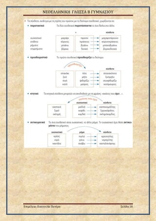 ΝΕΟΕΛΛΗΝΙΚΗ ΓΛΩΣΣΑ Β ΓΥΜΝΑΣΙΟΥ
Επιμέλεια: Ευαγγελία Πατέρα Σελίδα 18
 