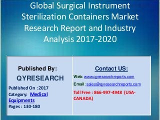 Global Surgical Instrument
Sterilization Containers Market
Research Report and Industry
Analysis 2017-2020
Published By:
QYRESEARCH
Published On : 2017
Category: Medical
Equipments
Pages : 130-180
Contact US:
Web: www.qyresearchreports.com
Email: sales@qyresearchreports.com
Toll Free : 866-997-4948 (USA-
CANADA)
 