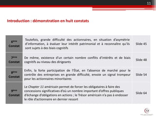 6ème
Constat
Toutefois, grande difficulté des actionnaires, en situation d’asymétrie
d’information, à évaluer leur intérêt patrimonial et à reconnaître qu’ils
sont sujets à des biais cognitifs
Slide 45
7ème
Constat
De même, existence d’un certain nombre conflits d’intérêts et de biais
cognitifs au niveau des dirigeants
Slide 48
8ème
Constat
Enfin, la forte participation de l’État, en l’absence de marché pour le
contrôle des entreprises en grande difficulté, envoie un signal trompeur
pour les actionnaires minoritaires
Slide 54
9ème
Constat
Le Chapter 11 américain permet de forcer les obligataires à faire des
concessions significatives d’où un nombre important d’offres publiques
d’échange d’obligations en actions ; le Trésor américain n’a pas à endosser
le rôle d’actionnaire en dernier ressort
Slide 64
11
Introduction : démonstration en huit constats
 