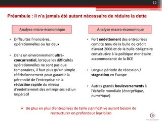 Analyse micro-économique Analyse macro-économique
• Difficultés financières,
opérationnelles ou les deux
• Dans un environnement ultra-
concurrentiel, lorsque les difficultés
opérationnelles ne sont pas que
temporaires, il faut plus qu’un simple
rééchelonnement pour garantir la
pérennité de l’entreprise => la
réduction rapide du niveau
d’endettement des entreprises est un
impératif
• Fort endettement des entreprises
compte tenu de la bulle de crédit
d’avant 2008 et de la bulle obligataire
consécutive à la politique monétaire
accommodante de la BCE
• Longue période de récession /
stagnation en Europe
• Autres grands bouleversements à
l’échelle mondiale (énergétique,
numérique)
12
Préambule : il n’a jamais été autant nécessaire de réduire la dette
 De plus en plus d’entreprises de taille significative auront besoin de
restructurer en profondeur leur bilan
 