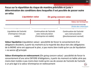 Focus sur la répartition du risque de manière prévisible et juste >
détermination des conditions dans lesquelles il est possible de passer outre
un refus
26
Liquidation value On going concern value
Liquidation de l’activité
(l’entreprise n’est pas
viable)
Continuation de l’activité
avec restructuration
(l’entreprise est viable)
Continuation de l’activité
sans restructuration
(fonctionnement normal)
Valeur de l’entreprise
Droits des créanciers
Valeur liquidative (Liquidation value) : possibilité de forcer le consentement d’un
obligataire dissident, à partir du moment où la majorité des deux tiers des obligataires
de la MEME série ont approuvé le plan, si pas moins bien traité qu’en cas de liquidation
= no worse off principle
Valeur d’entreprise en redressement (On going concern value) : possibilité de forcer le
consentement d’une série ENTIERE d’obligations, à partir du moment où ladite série pas
moins bien traitée si pas moins bien traité qu’en cas de cession de l’activité de l’activité
à un prix égal à la valeur d’entreprise en redressement
 