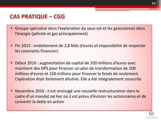 CAS PRATIQUE – CGG
 Groupe spécialisé dans l’exploration du sous-sol et les géosciences dans
l’énergie (pétrole et gaz principalement)
 Fin 2015 : endettement de 2,8 Mds d’euros et impossibilité de respecter
les covenants financiers
 Début 2016 : augmentation de capital de 350 millions d’euros avec
maintient des DPS pour financer un plan de transformation de 200
millions d’euros et 150 millions pour financer le fonds de roulement.
L’opération était fortement dilutive. Elle a été intégralement souscrite
 Novembre 2016 : il est envisagé une nouvelle restructuration dans le
cadre d’un mandat ad hoc où il est prévu d’évincer les actionnaires et de
convertir la dette en action
43
 