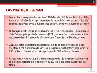 CAS PRATIQUE – Alcatel
 Leader technologique des années 1980 dans la téléphonie fixe et mobile,
Alcatel a mal géré le virage Internet et la mondialisation et ses difficultés
se sont aggravées avec la fusion avec Lucent, entreprise aussi en difficulté
 Historiquement, l’entreprise a toujours été sous capitalisée. Elle est issue
de la Compagnie générale des eaux (CGE), entreprise privée sans capitaux,
encastrée dans l’État et elle s’est toujours financée par l’endettement
 2013 : Alcatel réussit une recapitalisation de la dernière chance d’un
montant de 995 millions d’euros, un programme obligataire high yield de
750 millions d’euros et un prêt syndiqué de 500 millions d’euros
 À aucun moment, Alcatel n’a été en mesure de réduire significativement
sa dette et, au bord de la faillite en 2015, elle s’est laissée absorber par
Nokia
44
 