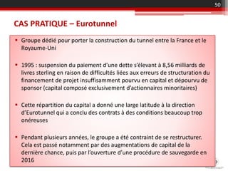 CAS PRATIQUE – Eurotunnel
 Groupe dédié pour porter la construction du tunnel entre la France et le
Royaume-Uni
 1995 : suspension du paiement d’une dette s’élevant à 8,56 milliards de
livres sterling en raison de difficultés liées aux erreurs de structuration du
financement de projet insuffisamment pourvu en capital et dépourvu de
sponsor (capital composé exclusivement d’actionnaires minoritaires)
 Cette répartition du capital a donné une large latitude à la direction
d’Eurotunnel qui a conclu des contrats à des conditions beaucoup trop
onéreuses
 Pendant plusieurs années, le groupe a été contraint de se restructurer.
Cela est passé notamment par des augmentations de capital de la
dernière chance, puis par l’ouverture d’une procédure de sauvegarde en
2016
50
 