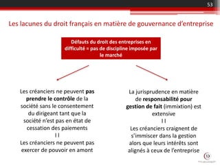 Les lacunes du droit français en matière de gouvernance d’entreprise
53
La jurisprudence en matière
de responsabilité pour
gestion de fait (immixtion) est
extensive
l l
Les créanciers craignent de
s’immiscer dans la gestion
alors que leurs intérêts sont
alignés à ceux de l’entreprise
Les créanciers ne peuvent pas
prendre le contrôle de la
société sans le consentement
du dirigeant tant que la
société n’est pas en état de
cessation des paiements
l l
Les créanciers ne peuvent pas
exercer de pouvoir en amont
Défauts du droit des entreprises en
difficulté = pas de discipline imposée par
le marché
 