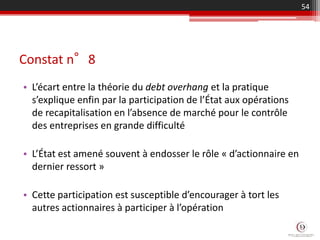 Constat n°8
• L’écart entre la théorie du debt overhang et la pratique
s’explique enfin par la participation de l’État aux opérations
de recapitalisation en l’absence de marché pour le contrôle
des entreprises en grande difficulté
• L’État est amené souvent à endosser le rôle « d’actionnaire en
dernier ressort »
• Cette participation est susceptible d’encourager à tort les
autres actionnaires à participer à l’opération
54
 