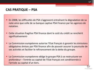 CAS PRATIQUE – PSA
 En 2008, les difficultés de PSA s’aggravent entraînant la dégradation de sa
note ainsi que celle de sa banque captive PSA Finance par les agences de
notation.
 Cette situation fragilise PSA finance dont le coût du crédit se renchérit
significativement-
 La Commission européenne autorise l’Etat français à garantir les émissions
obligataires émises par PSA finance afin de pouvoir assurer la poursuite de
ses activités et faciliter le refinancement de la dette du groupe.
 La Commission européenne oblige le groupe PSA à se restructurer en
profondeur – l’entrée au capital de l’Etat français est conditionnée à
l’arrivée au capital d’un tiers.
57
 