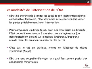 Les modalités de l’intervention de l’État
• L’État ne cherche pas à limiter les coûts de son intervention pour le
contribuable. Rarement, l’État demande aux créanciers d’absorber
les pertes préalablement à son intervention
• Pour contourner les difficultés du droit des entreprises en difficulté,
l’État pourrait avoir recours à une structure de defeasance (ou
désendettement de fait) sur le modèle good bank / bad bank
afin de forcer les créanciers à absorber les pertes
• C’est pas le cas en pratique, même en l’absence de risque
systémique (Areva)
• L’État se rend coupable d’envoyer un signal faussement positif aux
actionnaires minoritaires
61
 