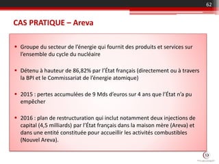 CAS PRATIQUE – Areva
 Groupe du secteur de l’énergie qui fournit des produits et services sur
l’ensemble du cycle du nucléaire
 Détenu à hauteur de 86,82% par l’État français (directement ou à travers
la BPI et le Commissariat de l’énergie atomique)
 2015 : pertes accumulées de 9 Mds d’euros sur 4 ans que l’État n’a pu
empêcher
 2016 : plan de restructuration qui inclut notamment deux injections de
capital (4,5 milliards) par l’État français dans la maison mère (Areva) et
dans une entité constituée pour accueillir les activités combustibles
(Nouvel Areva).
62
 