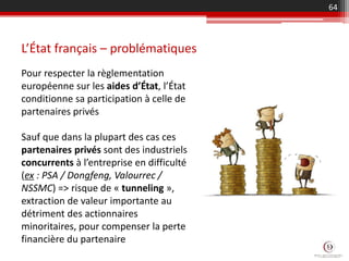L’État français – problématiques
64
Pour respecter la règlementation
européenne sur les aides d’État, l’État
conditionne sa participation à celle de
partenaires privés
Sauf que dans la plupart des cas ces
partenaires privés sont des industriels
concurrents à l’entreprise en difficulté
(ex : PSA / Dongfeng, Valourrec /
NSSMC) => risque de « tunneling »,
extraction de valeur importante au
détriment des actionnaires
minoritaires, pour compenser la perte
financière du partenaire
 