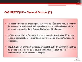 CAS PRATIQUE – General Motors (2)
 Le Trésor américain a ensuite pris, aux côtés de l’État canadien, le contrôle
de New GM, nouvelle entité réceptacle des actifs viables de GM, laissant
les « mauvais » actifs dans l’ancien GM devant être liquidé
 Le Trésor a profité de l’introduction en bourse de New GM en 2010 pour
céder sa participation, réalisant une moins value de 9 Mds d’euros dans
l’opération
 Conclusion : Le Trésor n’a jamais poursuivi l’objectif de prendre le contrôle
du groupe et a toujours eu le souci de minimiser le coût de son
intervention pour les finances publiques
72
 