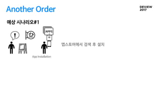Another Order
예상 시나리오#1
App Installation
앱스토어에서 검색 후 설치
 