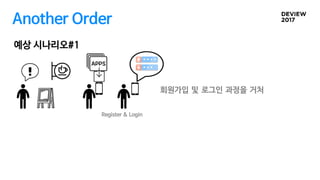 Another Order
예상 시나리오#1
Register & Login
회원가입 및 로그인 과정을 거처
 