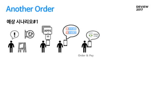 Another Order
예상 시나리오#1
Order & Pay
 