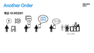 Another Order
예상 시나리오#1
Get coffee
 