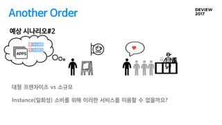 Another Order
예상 시나리오#2
Instance(일회성) 소비를 위해 이러한 서비스를 이용할 수 없을까요?
대형 프렌차이즈 vs 소규모
 