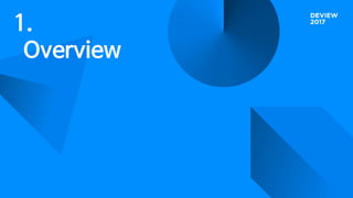 1.
Overview
 
