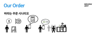 Our Order
바라는 주문 시나리오
 
