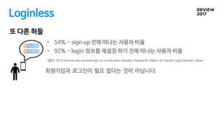 Loginless
또 다른 허들
• 54% - sign up 전에 떠나는 사용자 비율
• 92% - login 정보를 재설정 하기 전에 떠나는 사용자 비율
<출처: 2016 chrome dev summit sign-in on the web, Industry-Research-Value-of-Social-Login/janrain, blue>
회원가입과 로그인이 필요 없다는 것이 아닙니다.
 