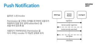 Push Notification
WEB Page
Service
Worker
UserAgent
registrtion
Service worker registrtion
Invoke dummy subscribe()
User Allow
subscribe()
솔루션: 느린 Invoke
Permission 을 구하는 단계를 추가하여 사용자가
허용하지 않을 경우 실제 subscribe() 를
호출 하지 않도록 함
사용자가 거부하더라도 Permission 을
다시 구하는 revoke 가 가능한 상태로 유지
 