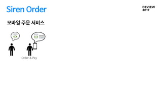 Siren Order
모바일 주문 서비스
Order & Pay
 