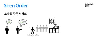Siren Order
모바일 주문 서비스
Going for coffee
 