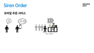 Siren Order
모바일 주문 서비스
Get coffee
 