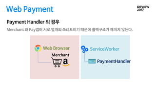 Payment Handler 의 경우
Web Payment
Web Browser
Merchant
ServiceWorker
PaymentHandler
Merchant 와 Pay앱이 서로 별개의 쓰레드이기 때문에 콜백구조가 깨지지 않는다.
 