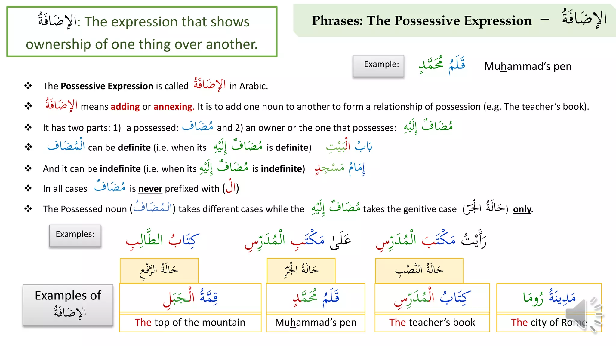 Lesson 23 | Possessessive Phrase | Learn Arabic to Understand the Quran ...